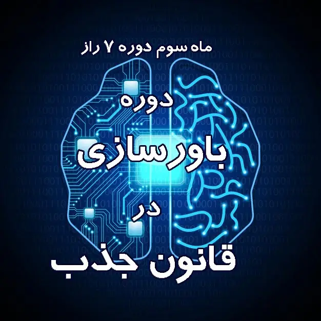 باورسازی در قانون جذب
