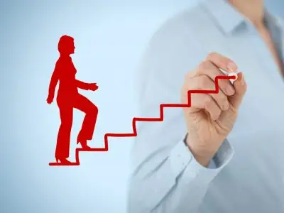اهمیت رشد شخصی در موفقیت​